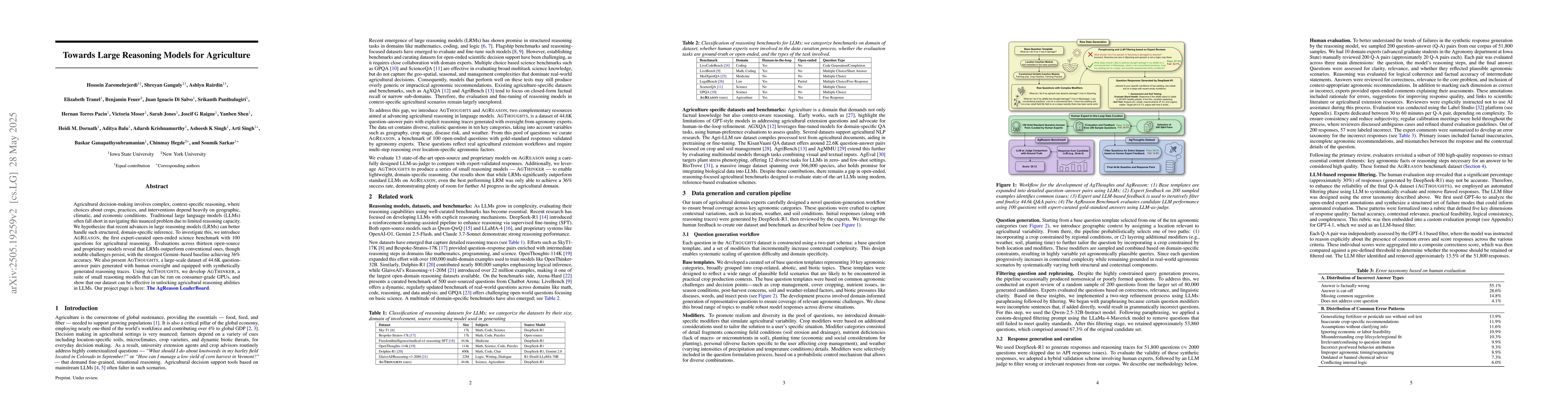 Thumbnail for Towards Large Reasoning Models for Agriculture