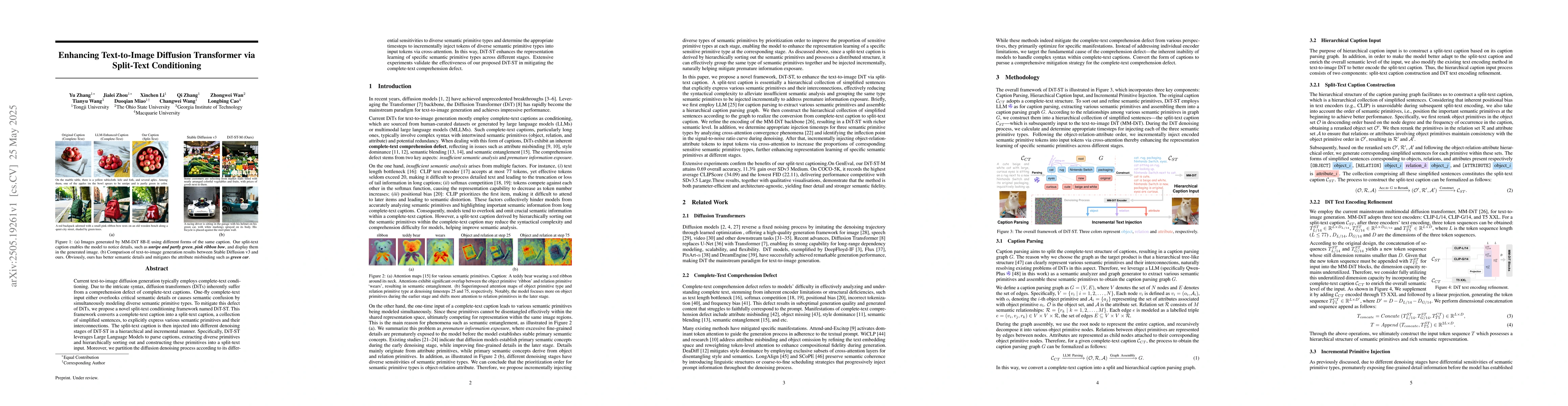Thumbnail for Enhancing Text-to-Image Diffusion Transformer via Split-Text
  Conditioning