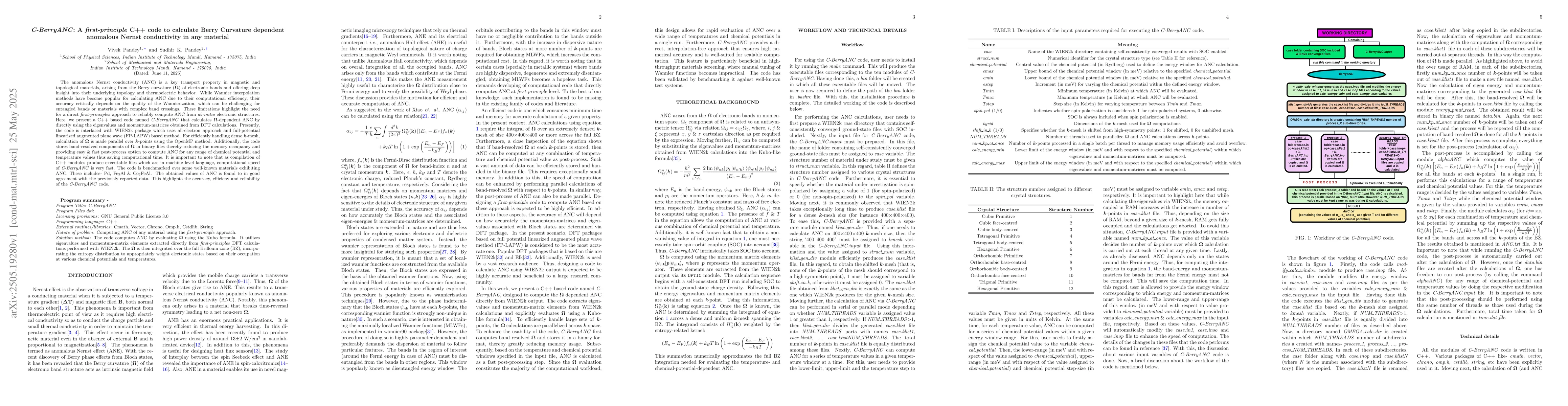 Thumbnail for C-BerryANC: A first-principle C++ code to calculate Berry Curvature
  dependent anomalous Nernst conductivity in any material