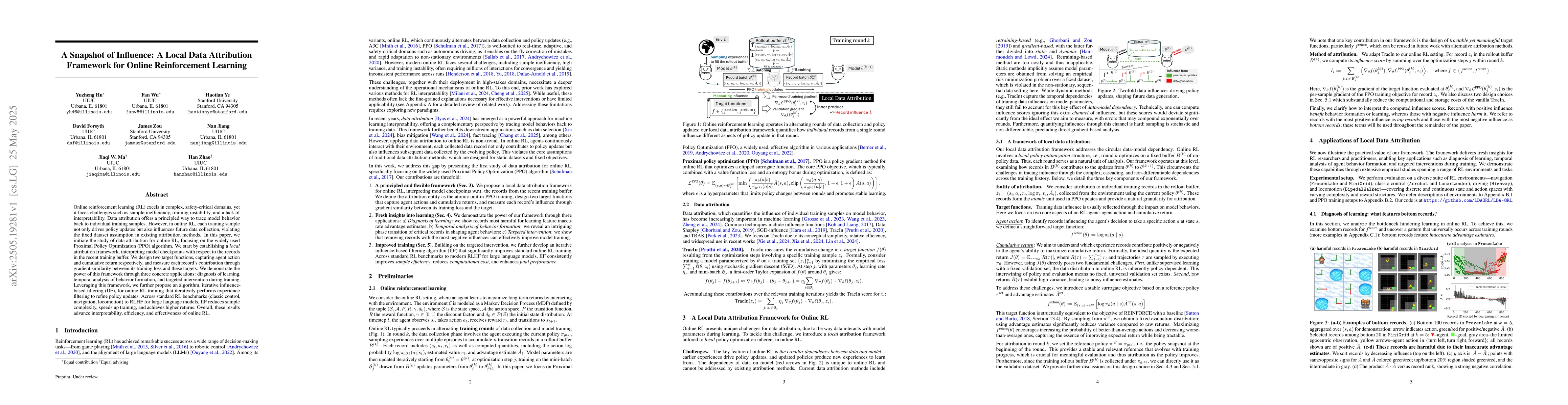 Thumbnail for A Snapshot of Influence: A Local Data Attribution Framework for Online
  Reinforcement Learning