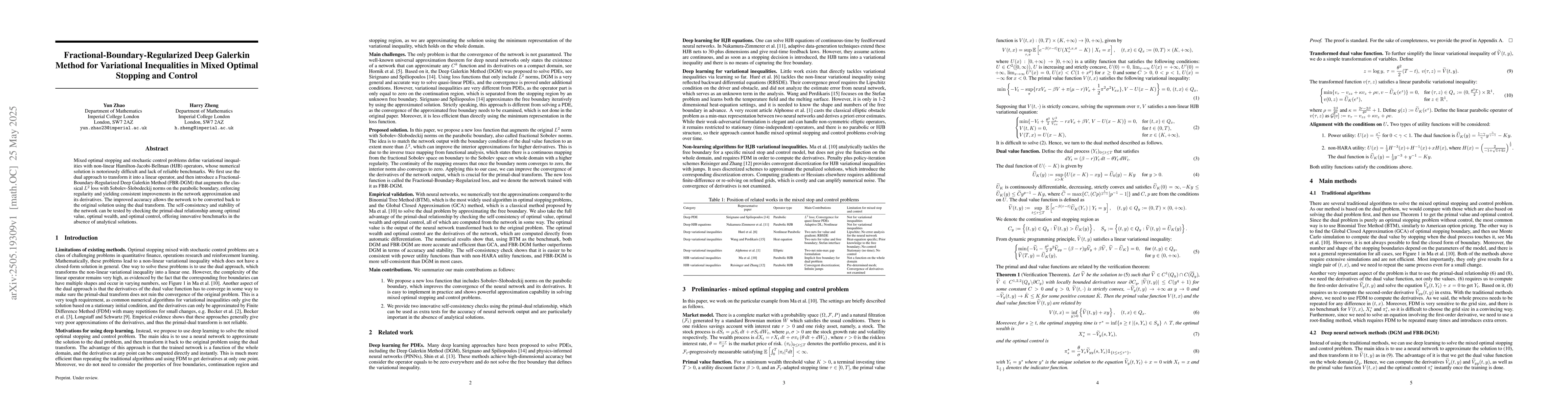 Thumbnail for Fractional-Boundary-Regularized Deep Galerkin Method for Variational
  Inequalities in Mixed Optimal Stopping and Control