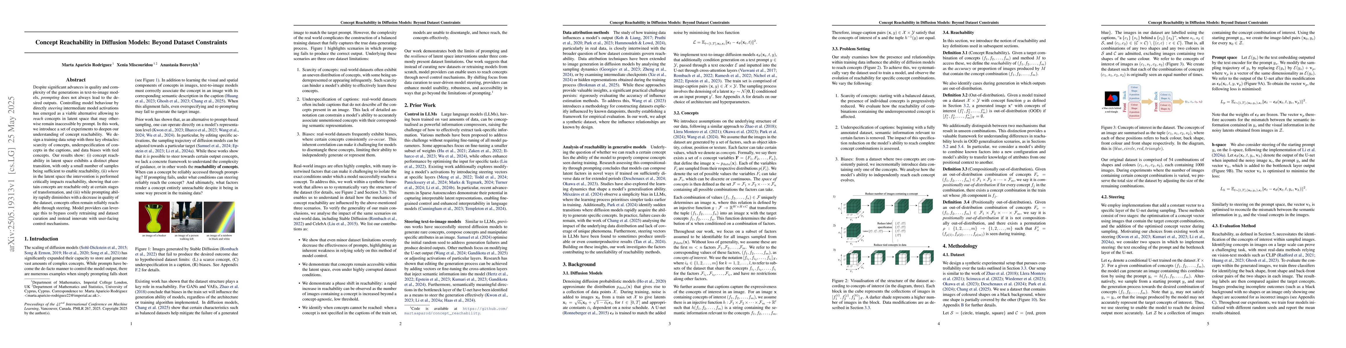Thumbnail for Concept Reachability in Diffusion Models: Beyond Dataset Constraints