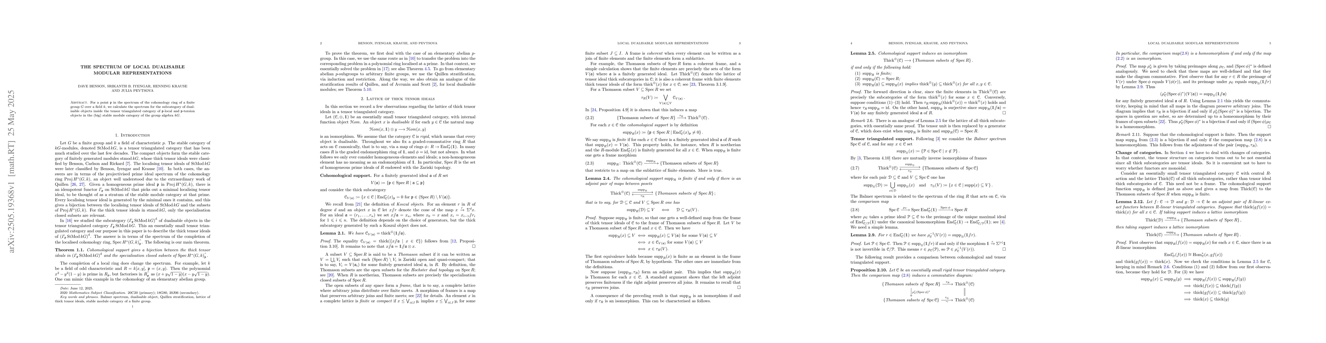 Thumbnail for The spectrum of local dualisable modular representations