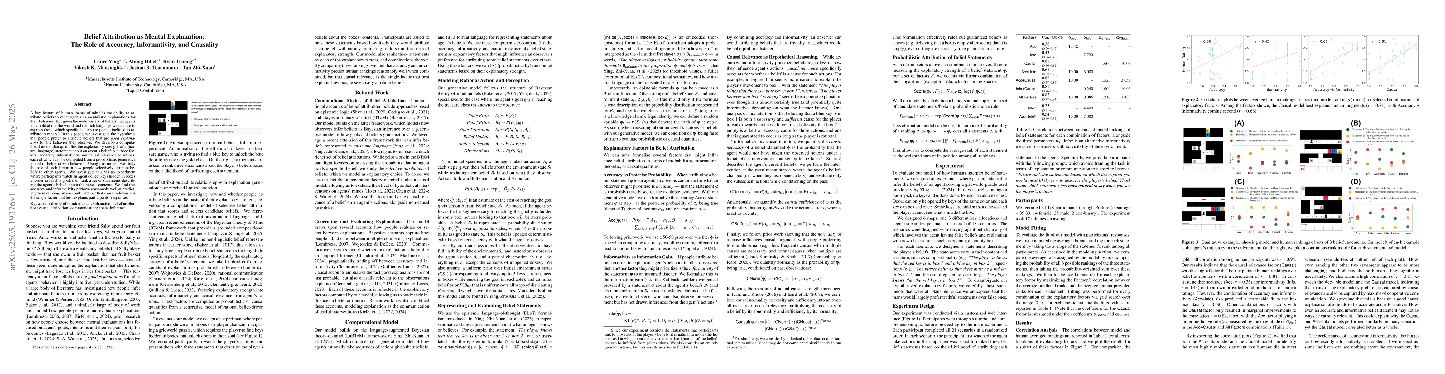 Thumbnail for Belief Attribution as Mental Explanation: The Role of Accuracy,
  Informativity, and Causality