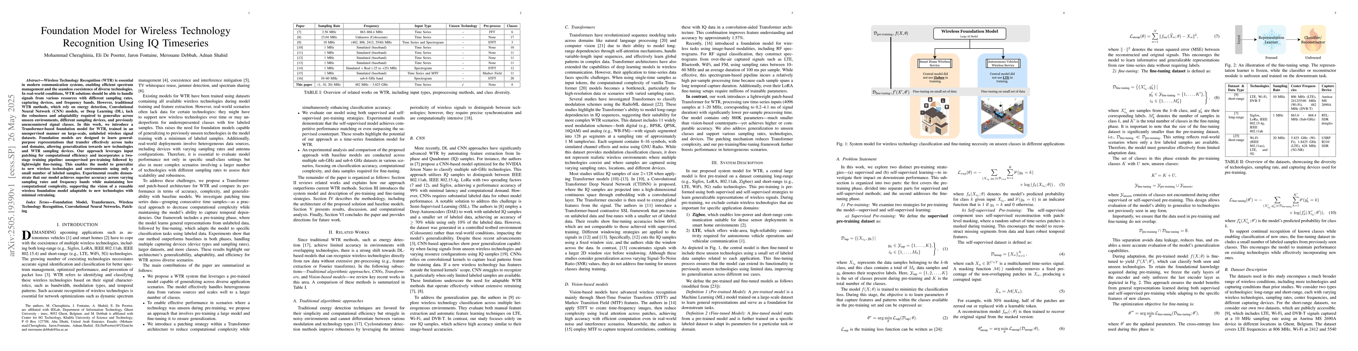 Thumbnail for Foundation Model for Wireless Technology Recognition Using IQ Timeseries