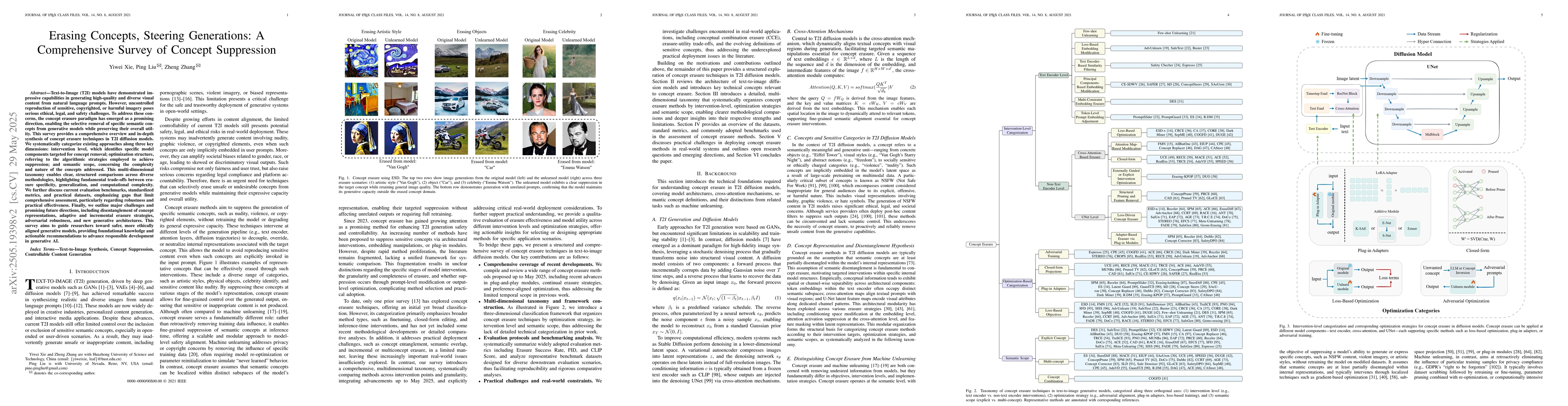 Thumbnail for Erasing Concepts, Steering Generations: A Comprehensive Survey of
  Concept Suppression