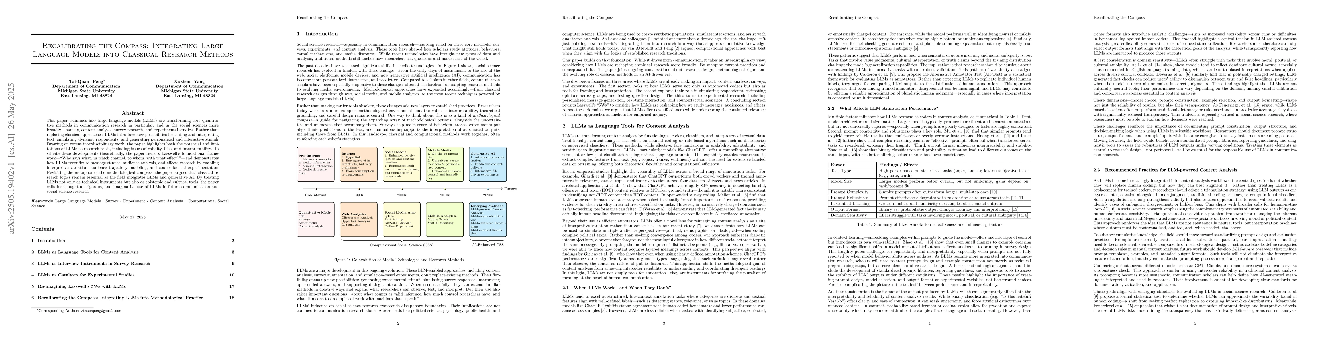 Thumbnail for Recalibrating the Compass: Integrating Large Language Models into
  Classical Research Methods
