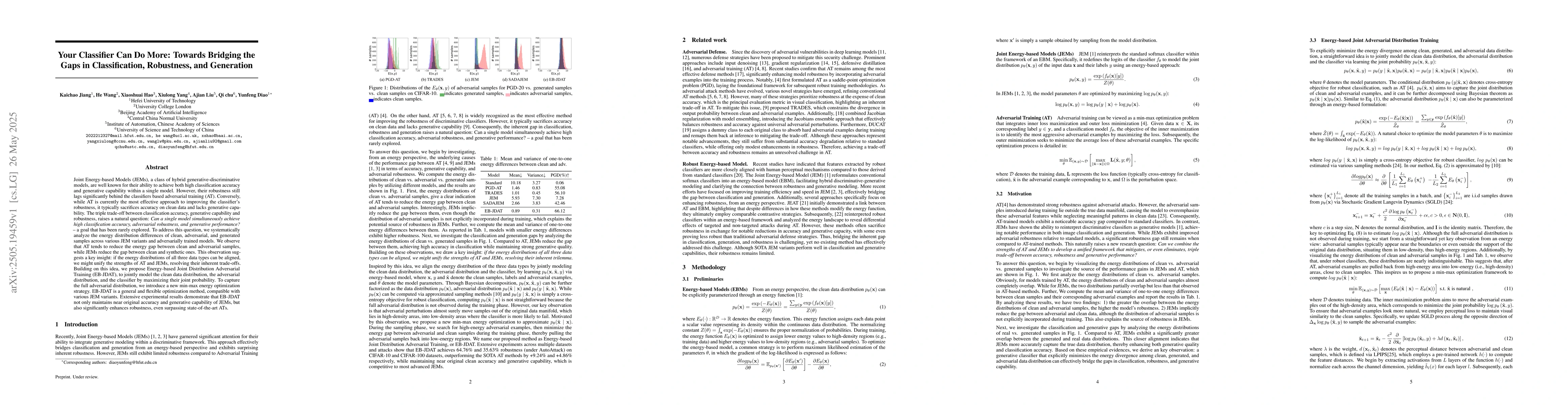 Thumbnail for Your Classifier Can Do More: Towards Bridging the Gaps in
  Classification, Robustness, and Generation