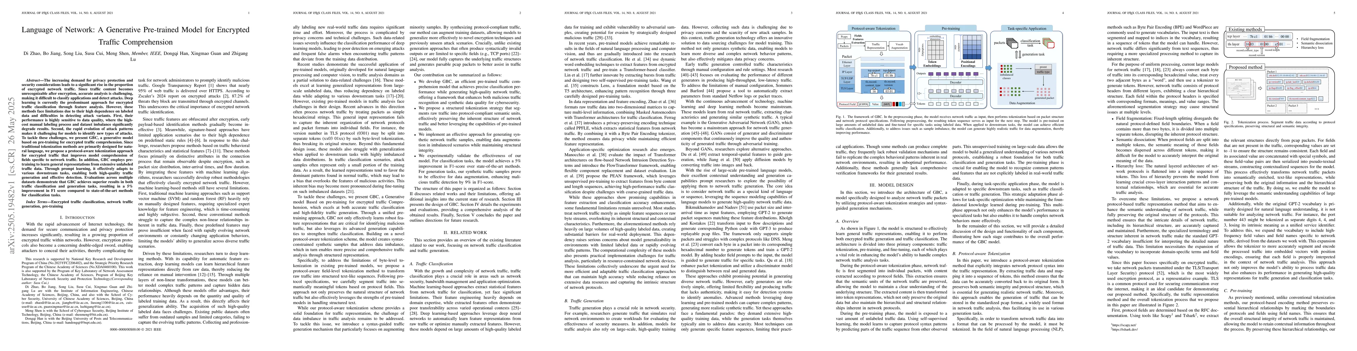 Thumbnail for Language of Network: A Generative Pre-trained Model for Encrypted
  Traffic Comprehension