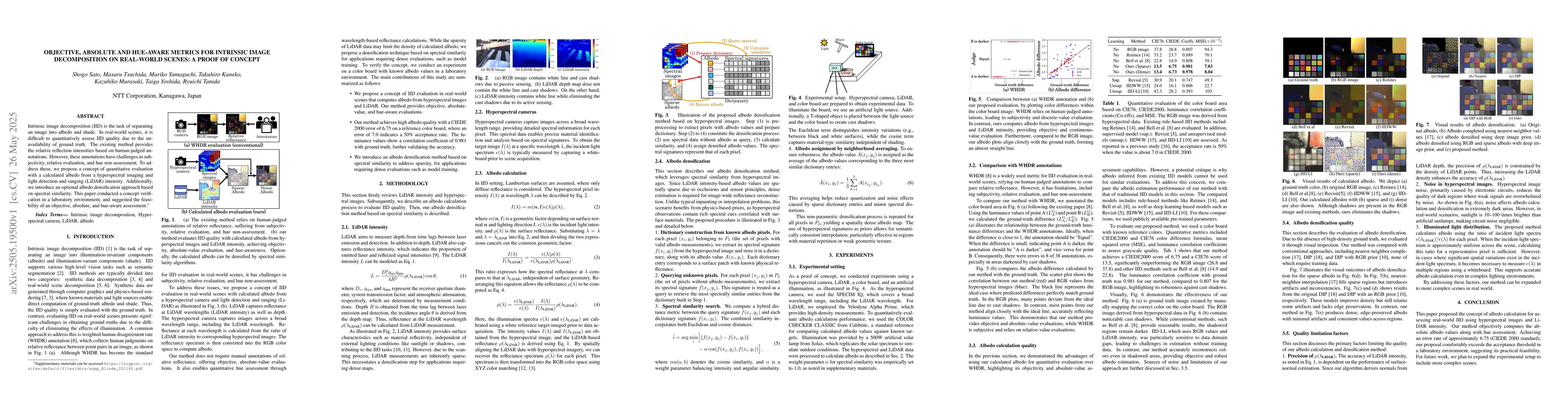 Thumbnail for Objective, Absolute and Hue-aware Metrics for Intrinsic Image
  Decomposition on Real-World Scenes: A Proof of Concept