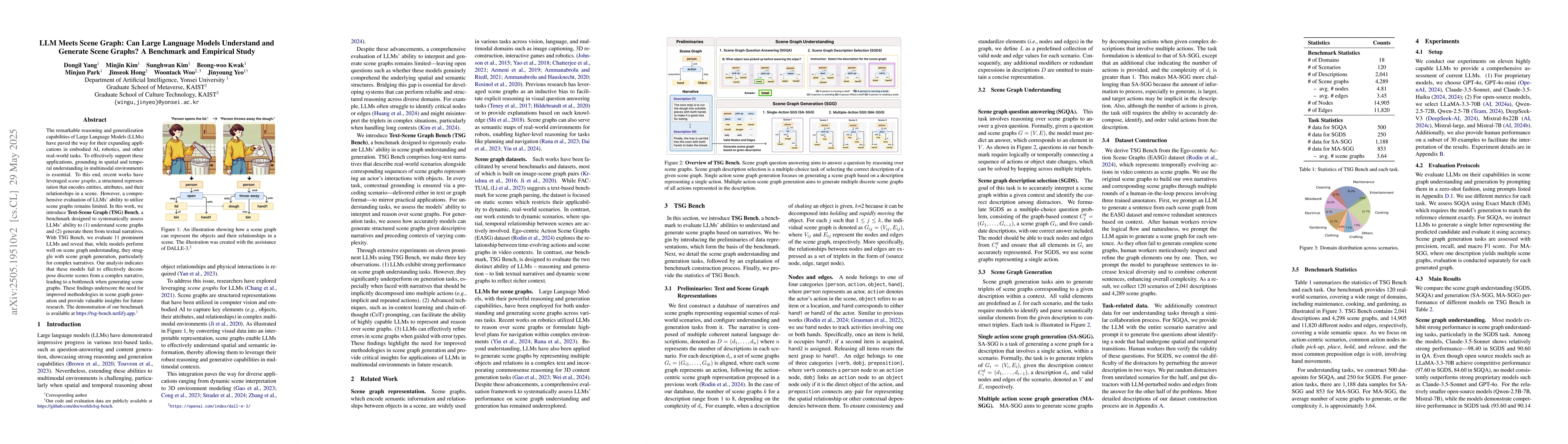 Thumbnail for LLM Meets Scene Graph: Can Large Language Models Understand and Generate
  Scene Graphs? A Benchmark and Empirical Study