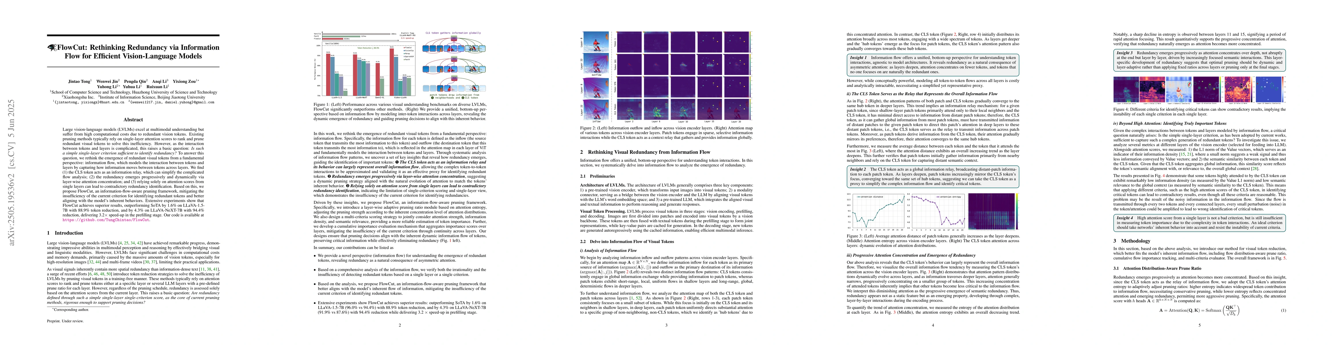 Thumbnail for FlowCut: Rethinking Redundancy via Information Flow for Efficient
  Vision-Language Models