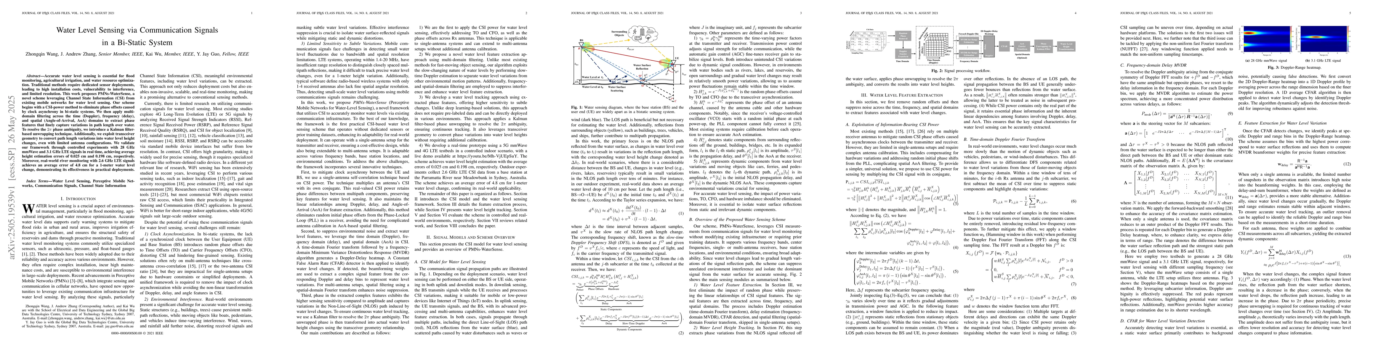 Thumbnail for Water Level Sensing via Communication Signals in a Bi-Static System