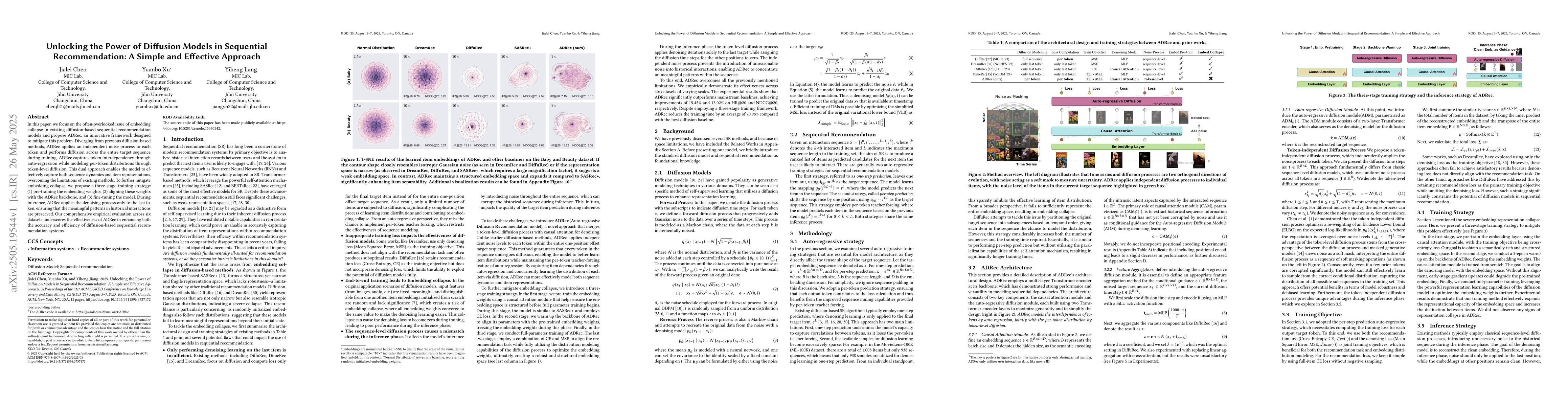 Thumbnail for Unlocking the Power of Diffusion Models in Sequential Recommendation: A
  Simple and Effective Approach