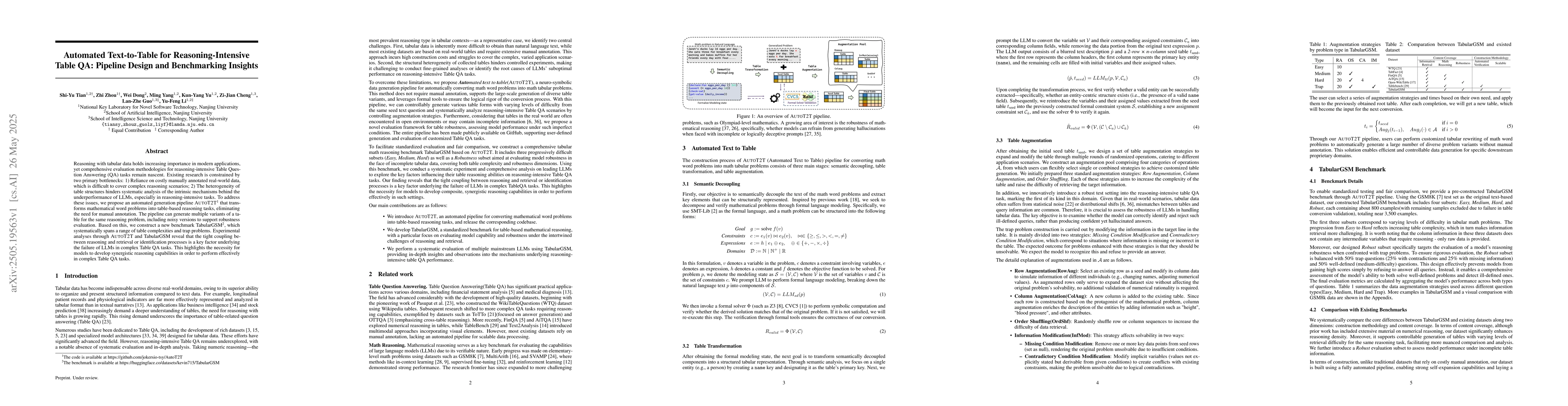 Thumbnail for Automated Text-to-Table for Reasoning-Intensive Table QA: Pipeline
  Design and Benchmarking Insights