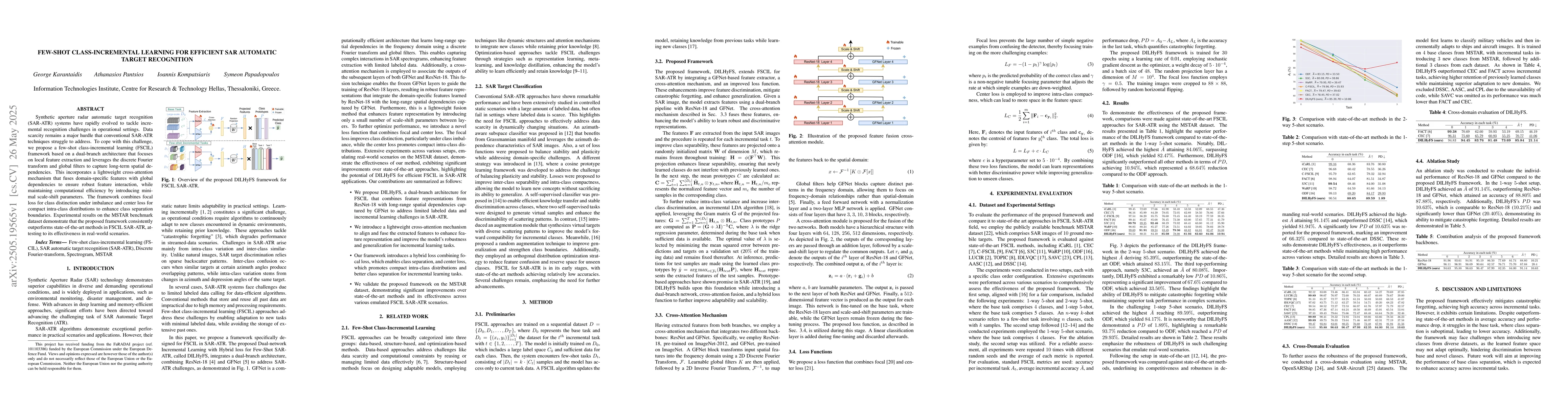 Thumbnail for Few-Shot Class-Incremental Learning For Efficient SAR Automatic Target
  Recognition