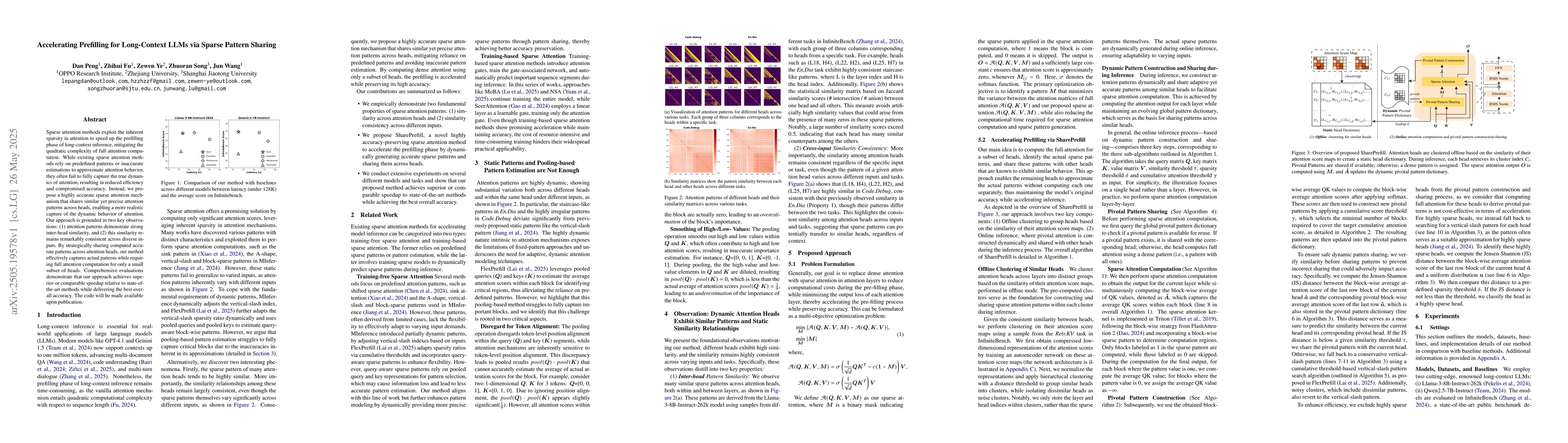 Thumbnail for Accelerating Prefilling for Long-Context LLMs via Sparse Pattern Sharing