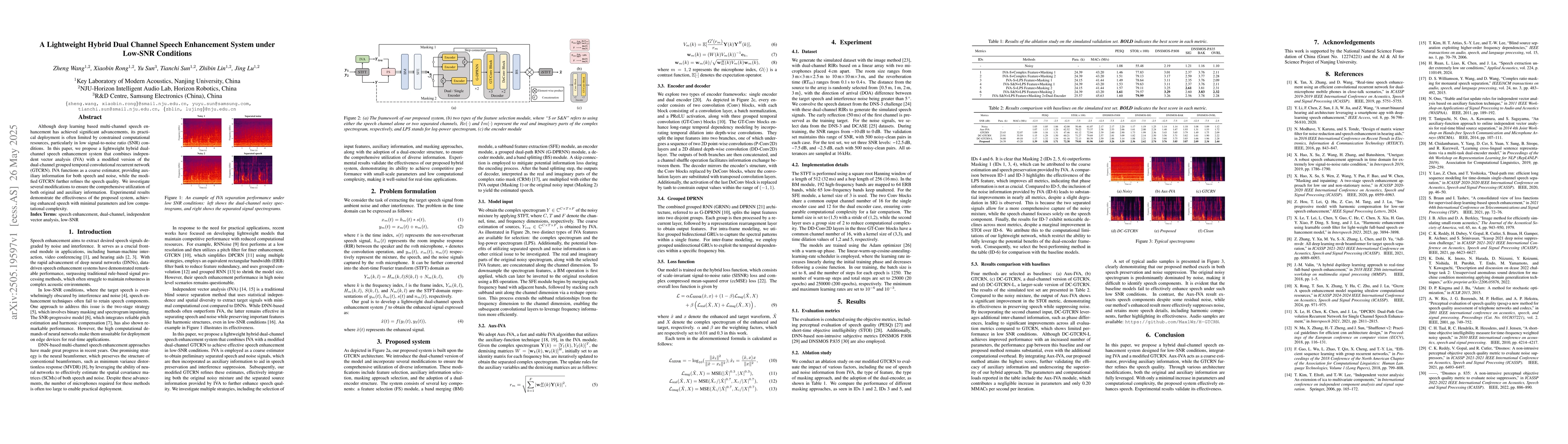 Thumbnail for A Lightweight Hybrid Dual Channel Speech Enhancement System under
  Low-SNR Conditions