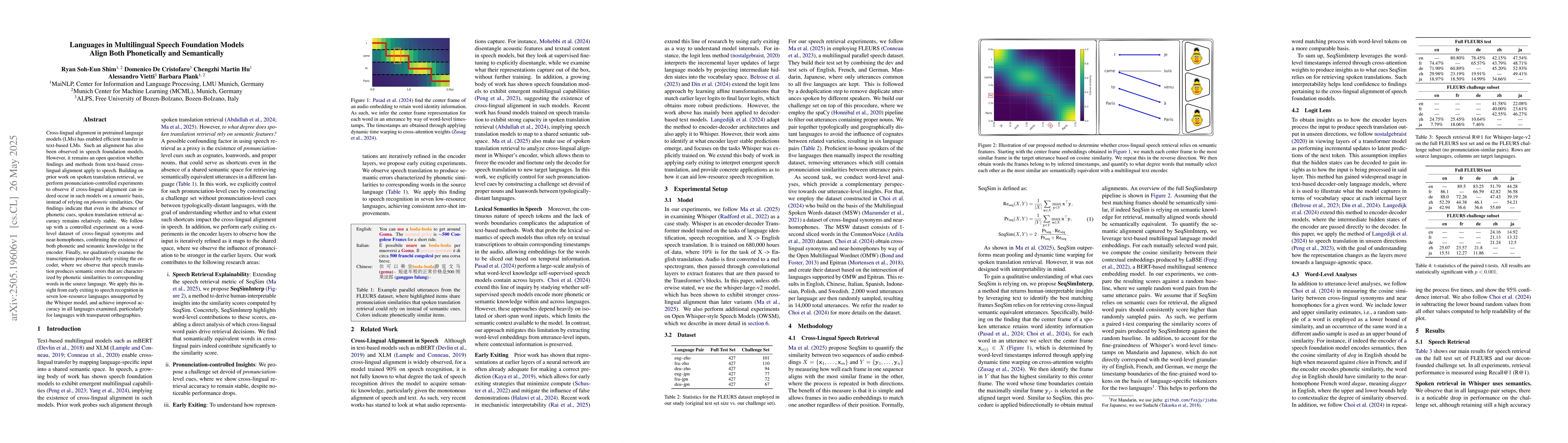 Thumbnail for Languages in Multilingual Speech Foundation Models Align Both
  Phonetically and Semantically