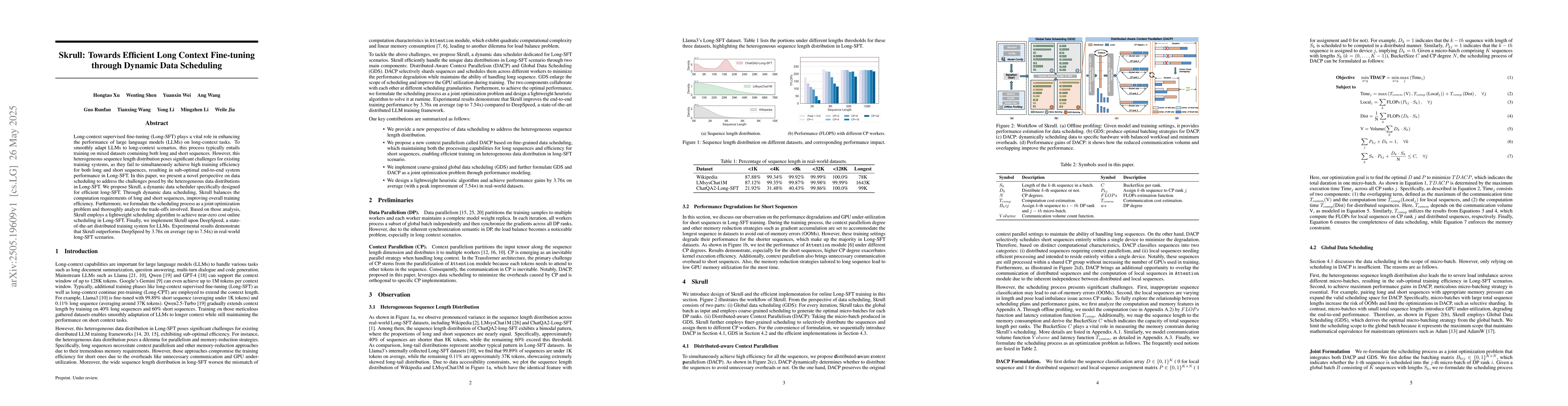 Thumbnail for Skrull: Towards Efficient Long Context Fine-tuning through Dynamic Data
  Scheduling