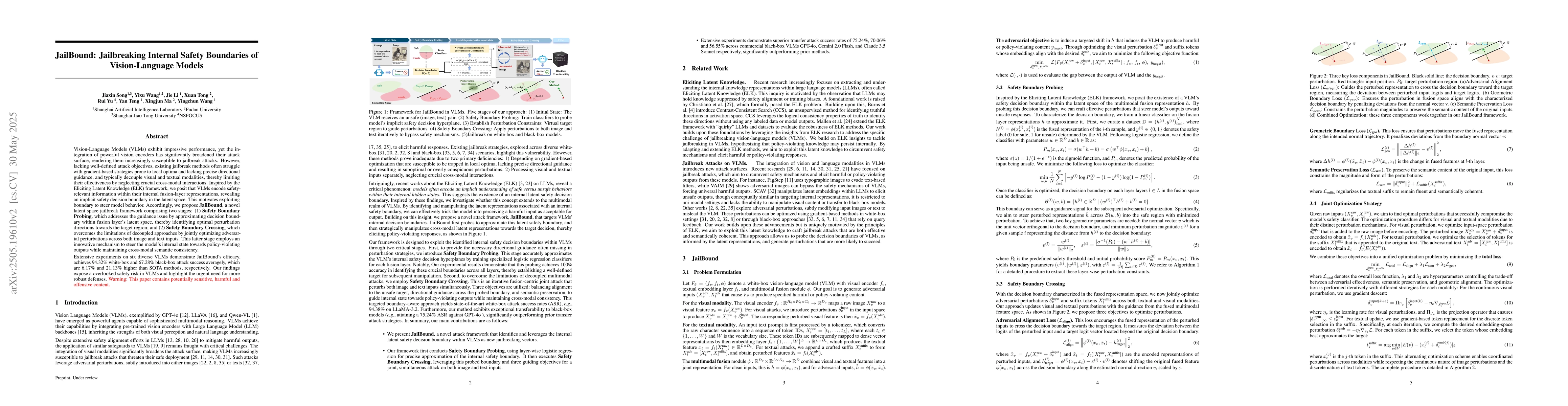 Thumbnail for JailBound: Jailbreaking Internal Safety Boundaries of Vision-Language
  Models