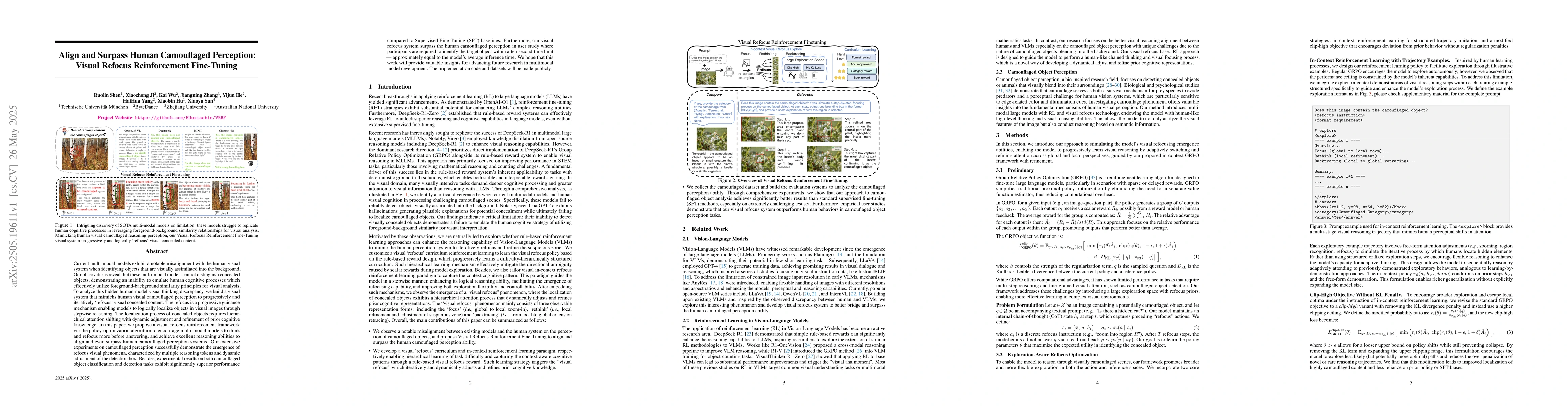 Thumbnail for Align and Surpass Human Camouflaged Perception: Visual Refocus
  Reinforcement Fine-Tuning