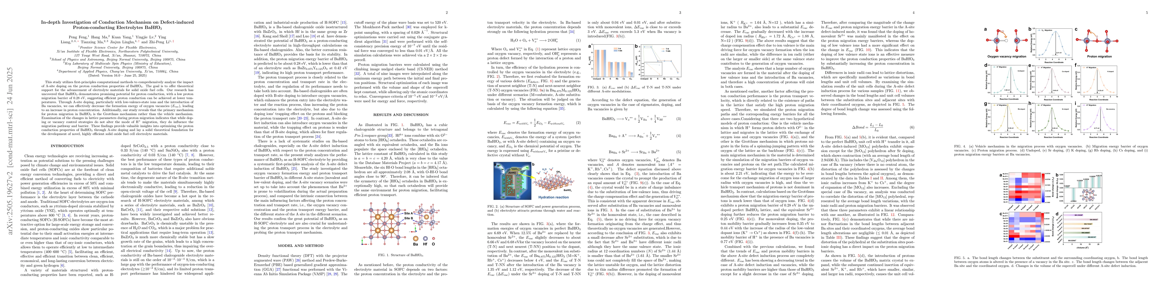 Thumbnail for In-depth Investigation of Conduction Mechanism on Defect-induced
  Proton-conducting Electrolytes BaHfO$_3$