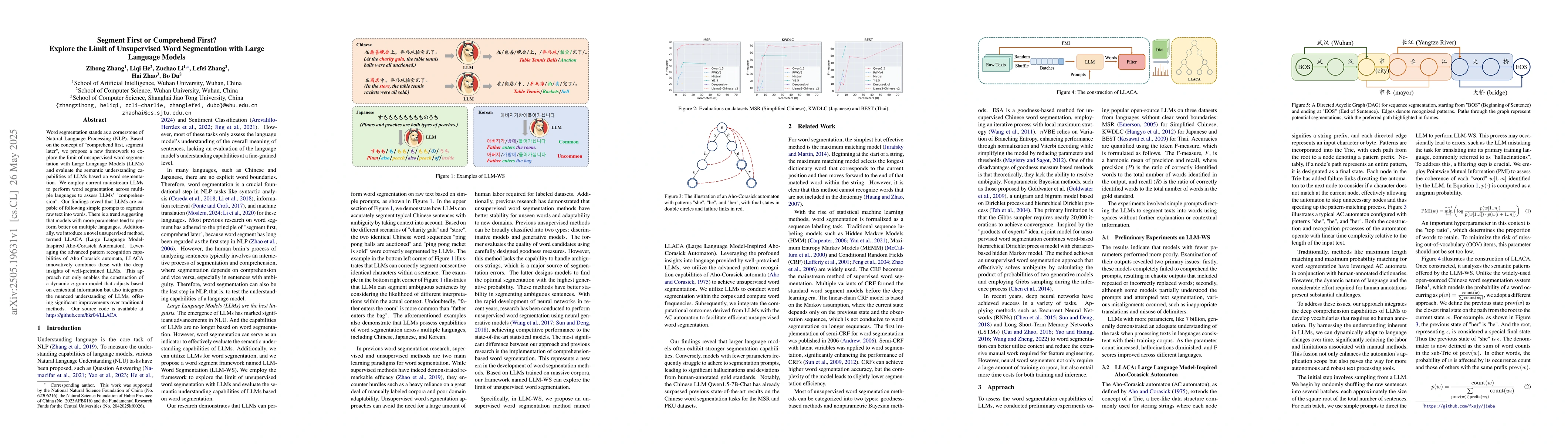 Thumbnail for Segment First or Comprehend First? Explore the Limit of Unsupervised
  Word Segmentation with Large Language Models