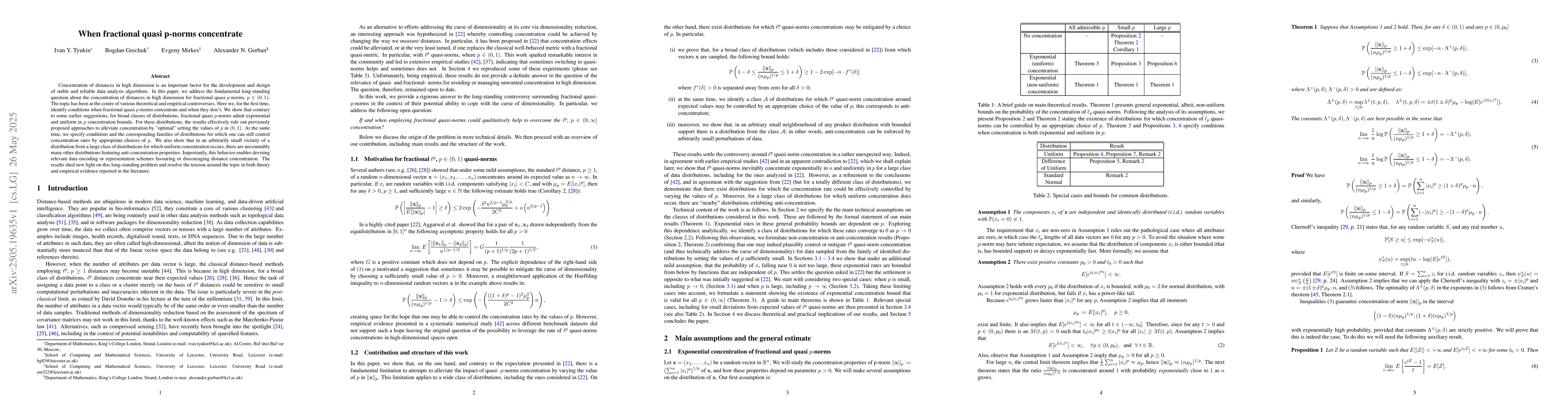 Thumbnail for When fractional quasi p-norms concentrate