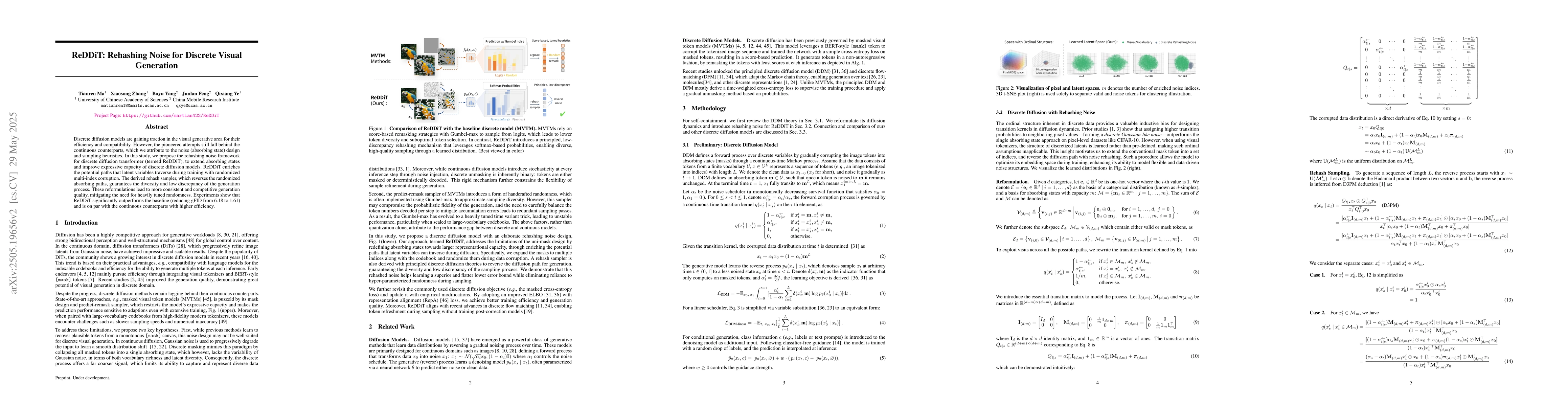 Thumbnail for ReDDiT: Rehashing Noise for Discrete Visual Generation