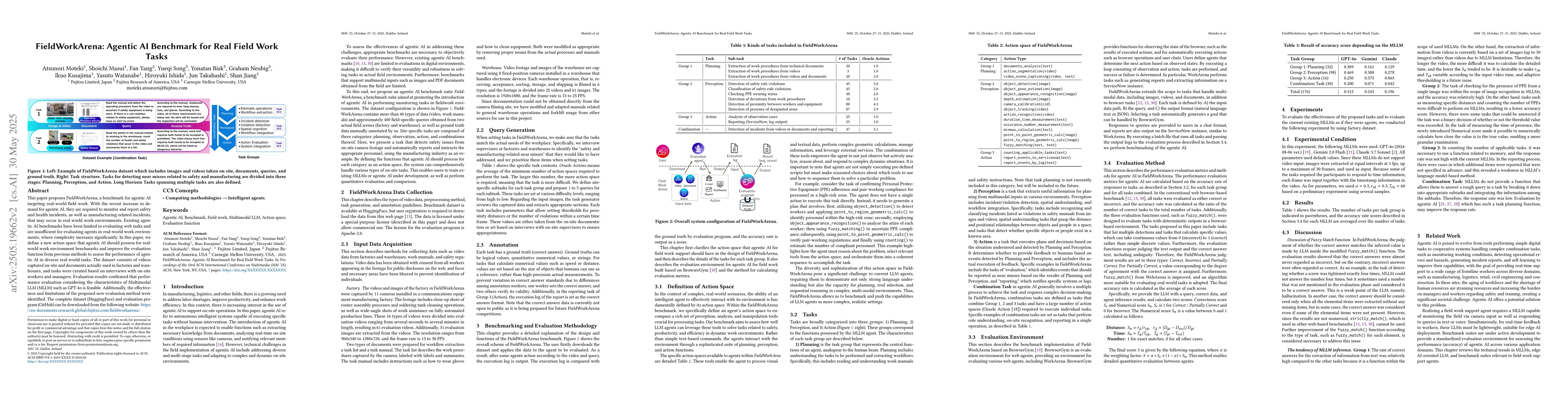 Thumbnail for FieldWorkArena: Agentic AI Benchmark for Real Field Work Tasks