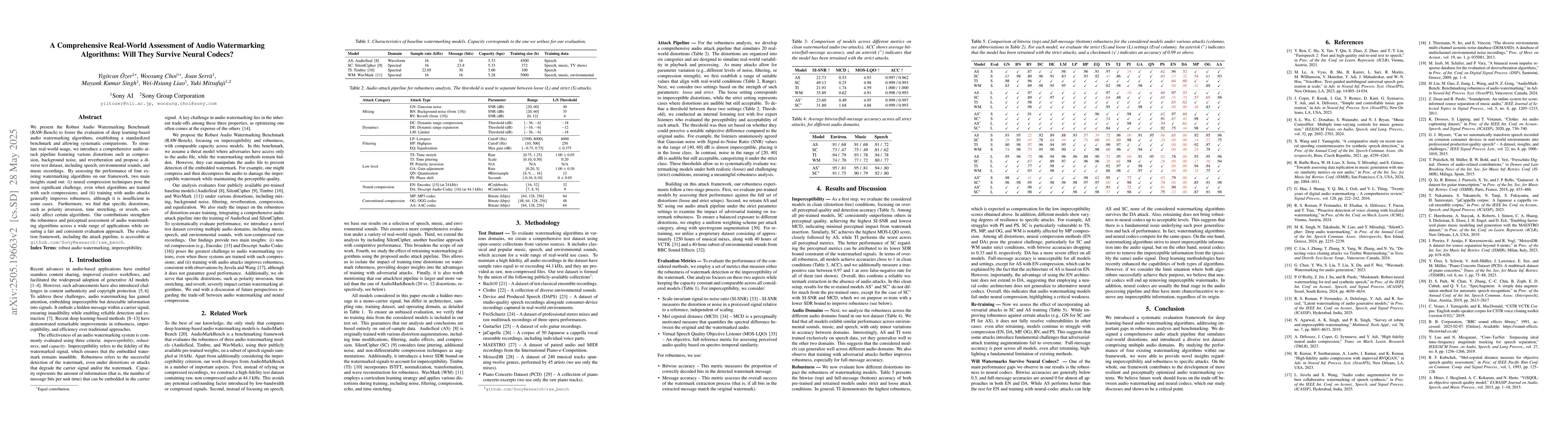Thumbnail for A Comprehensive Real-World Assessment of Audio Watermarking Algorithms:
  Will They Survive Neural Codecs?