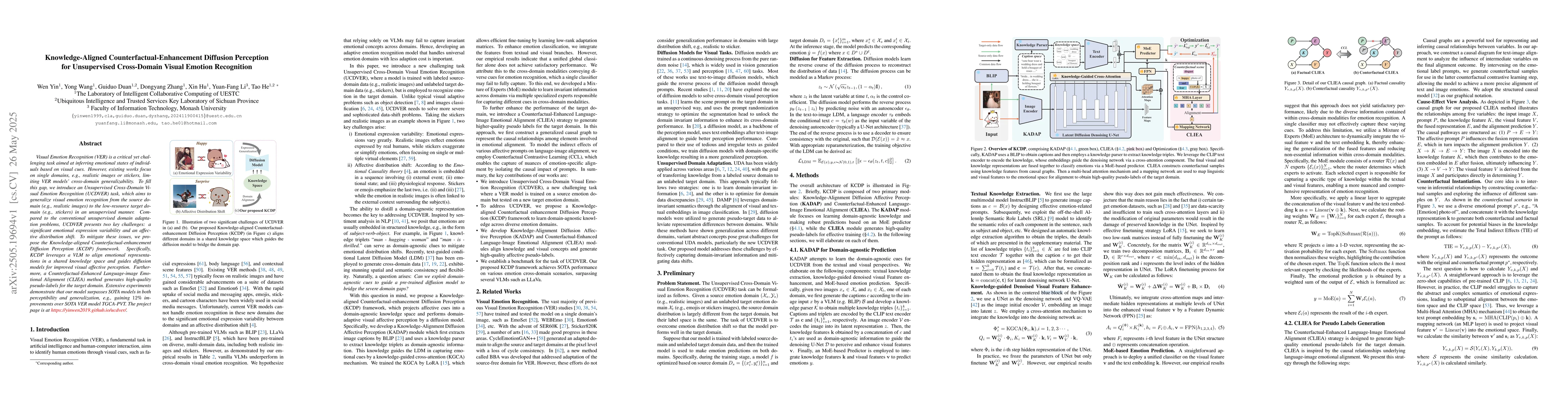 Thumbnail for Knowledge-Aligned Counterfactual-Enhancement Diffusion Perception for
  Unsupervised Cross-Domain Visual Emotion Recognition