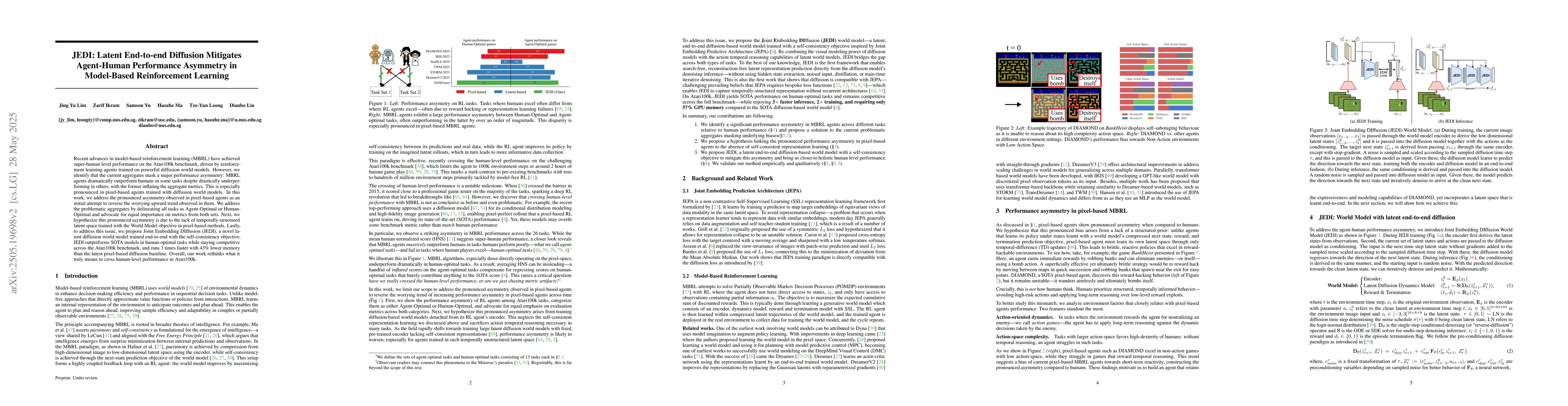 Thumbnail for JEDI: Latent End-to-end Diffusion Mitigates Agent-Human Performance
  Asymmetry in Model-Based Reinforcement Learning