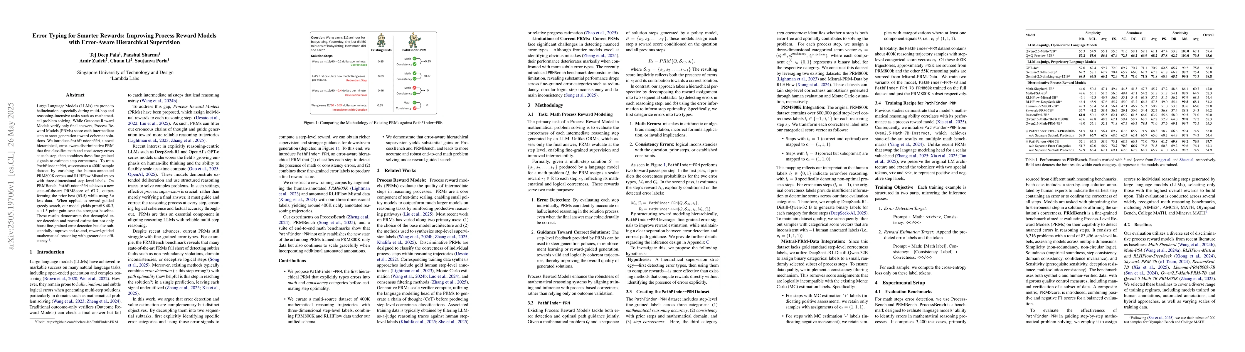Thumbnail for Error Typing for Smarter Rewards: Improving Process Reward Models with
  Error-Aware Hierarchical Supervision