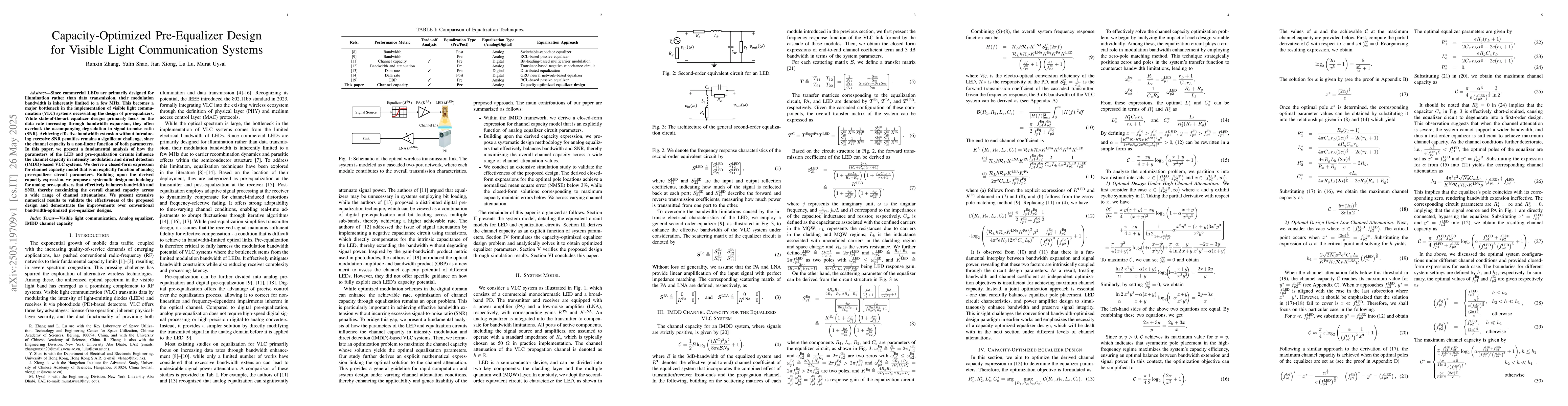 Thumbnail for Capacity-Optimized Pre-Equalizer Design for Visible Light Communication
  Systems