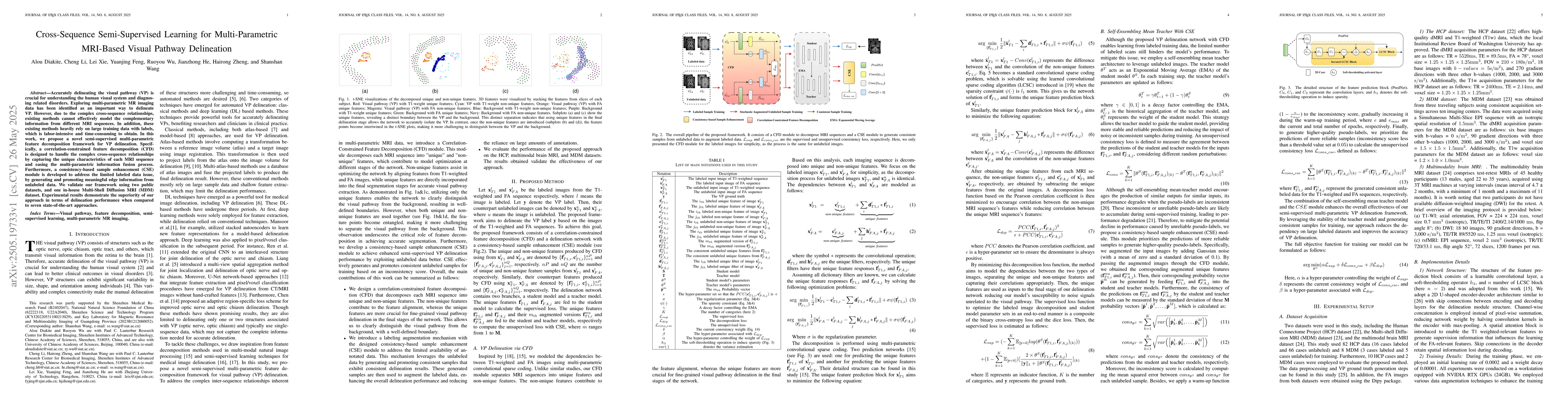 Thumbnail for Cross-Sequence Semi-Supervised Learning for Multi-Parametric MRI-Based
  Visual Pathway Delineation
