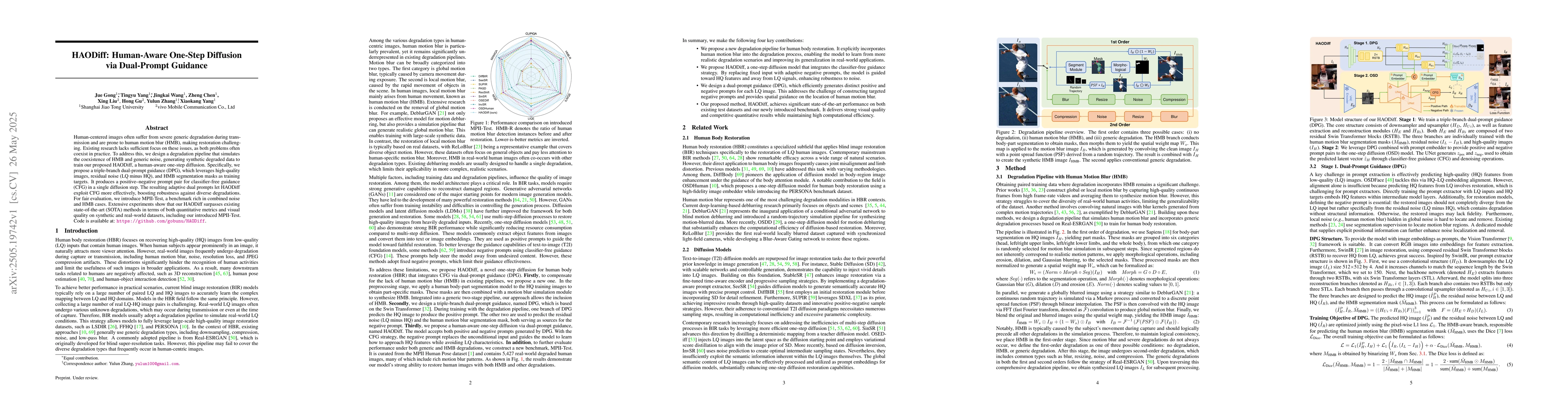 Thumbnail for HAODiff: Human-Aware One-Step Diffusion via Dual-Prompt Guidance