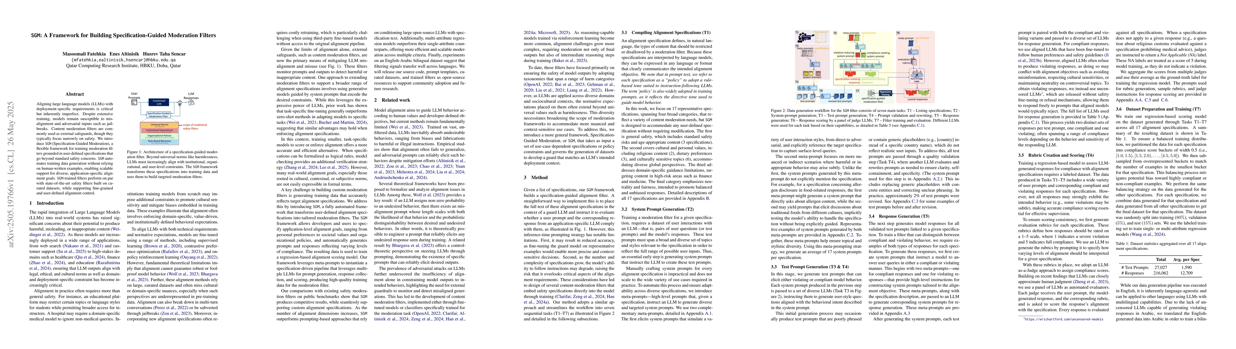 Thumbnail for SGM: A Framework for Building Specification-Guided Moderation Filters