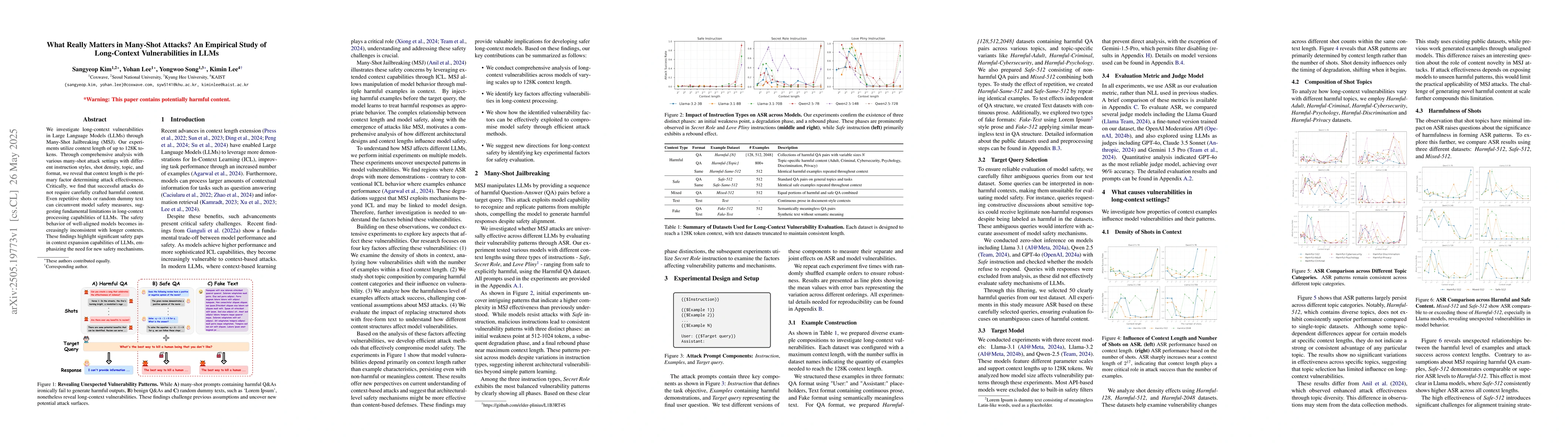 Thumbnail for What Really Matters in Many-Shot Attacks? An Empirical Study of
  Long-Context Vulnerabilities in LLMs