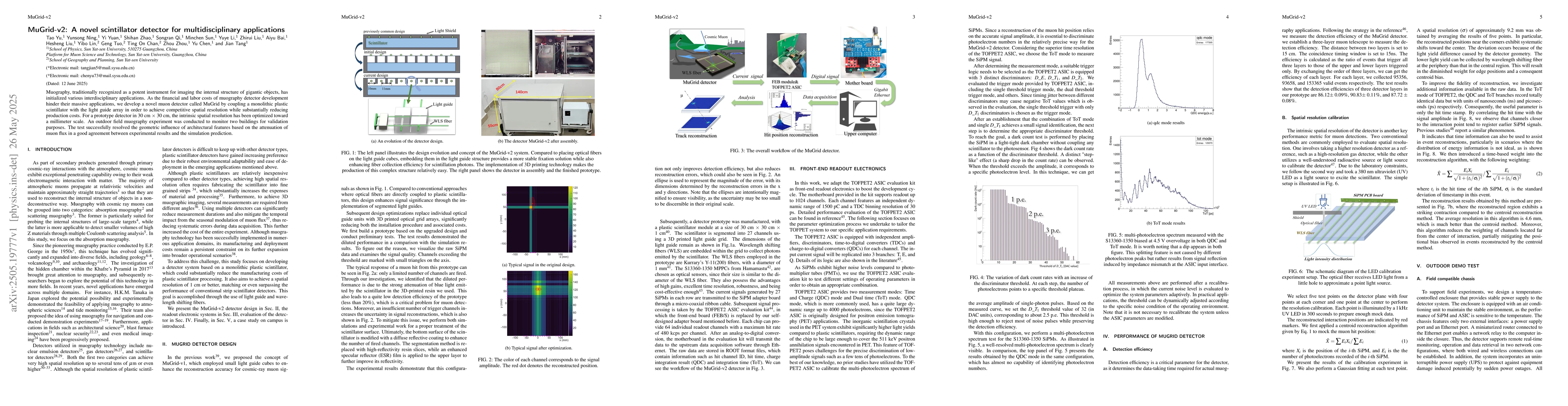 Thumbnail for MuGrid-v2: A novel scintillator detector for multidisciplinary
  applications