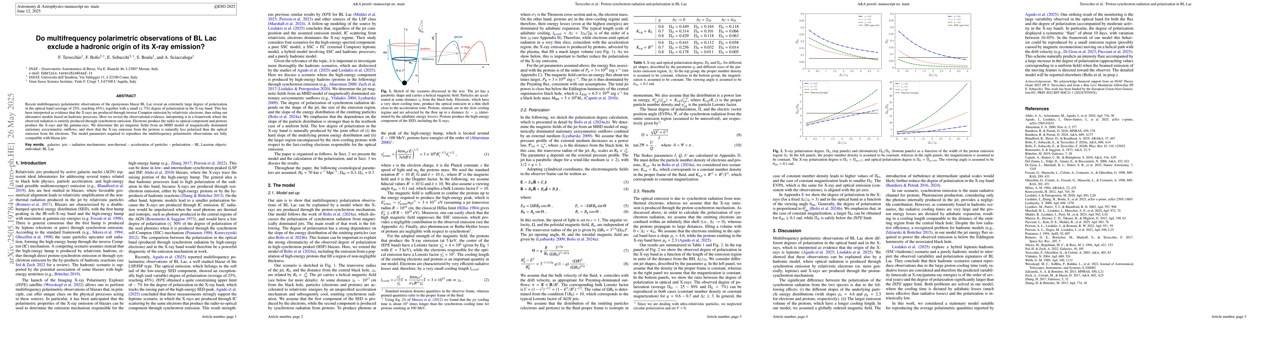 Thumbnail for Do multifrequency polarimetric observations of BL Lac exclude a hadronic
  origin of its X-ray emission?