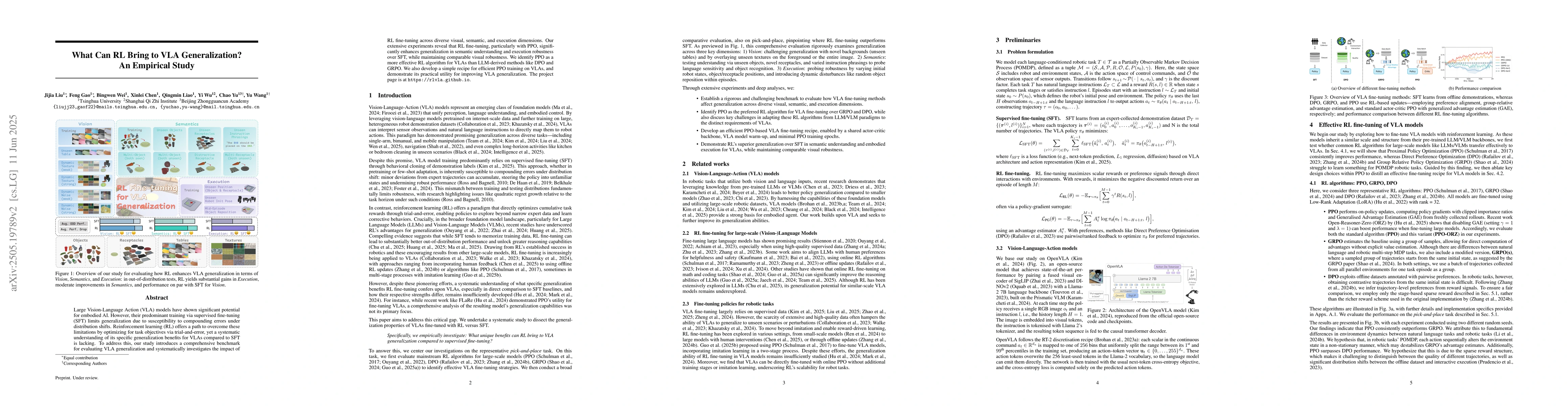 Thumbnail for What Can RL Bring to VLA Generalization? An Empirical Study