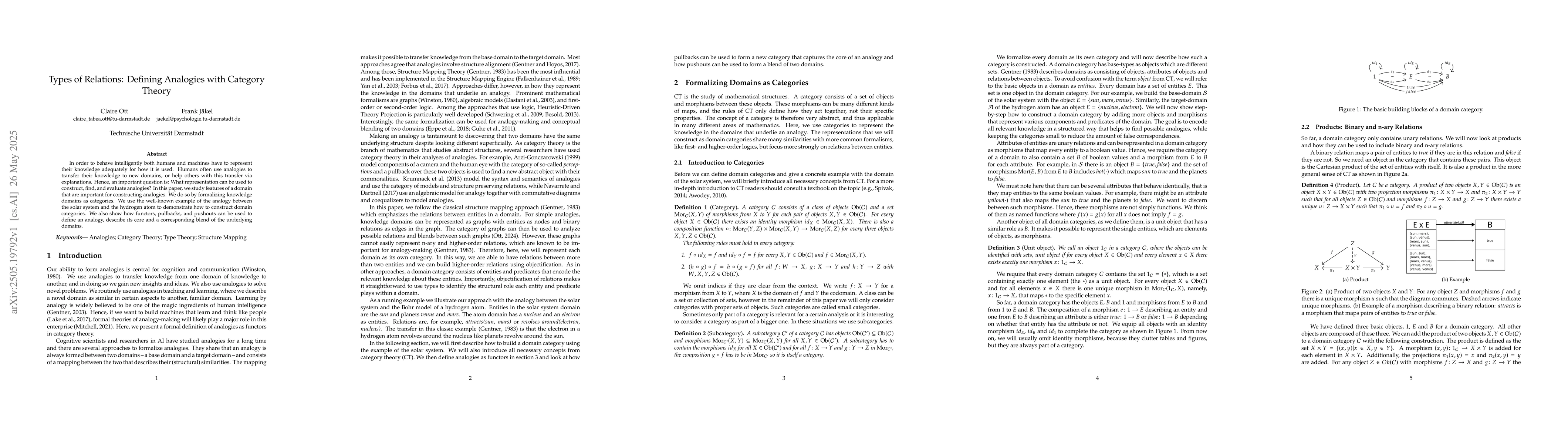 Thumbnail for Types of Relations: Defining Analogies with Category Theory
