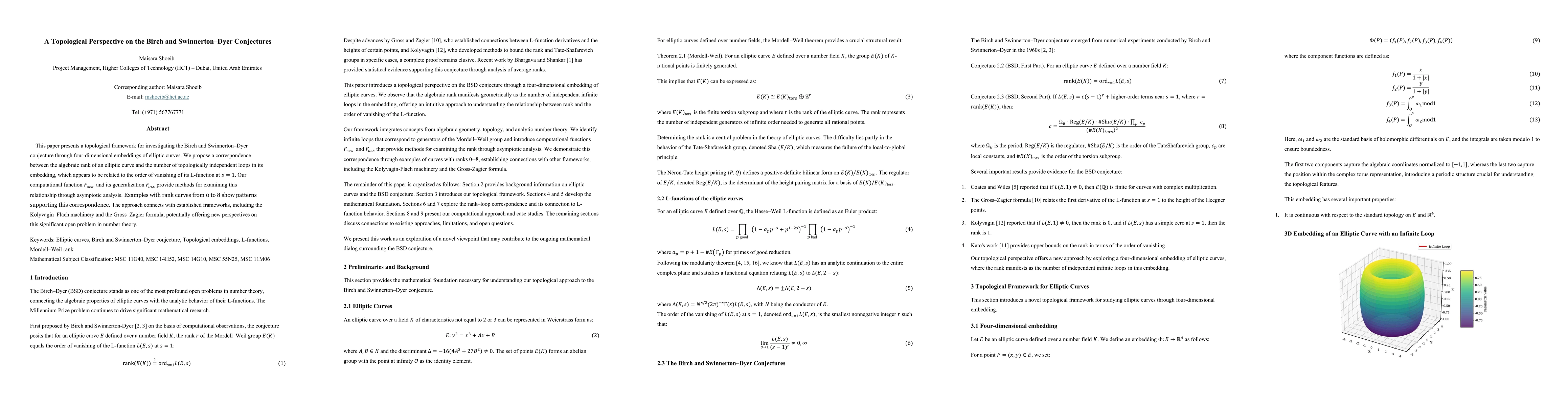 Thumbnail for A Topological Perspective on the Birch and Swinnerton Dyer Conjectures