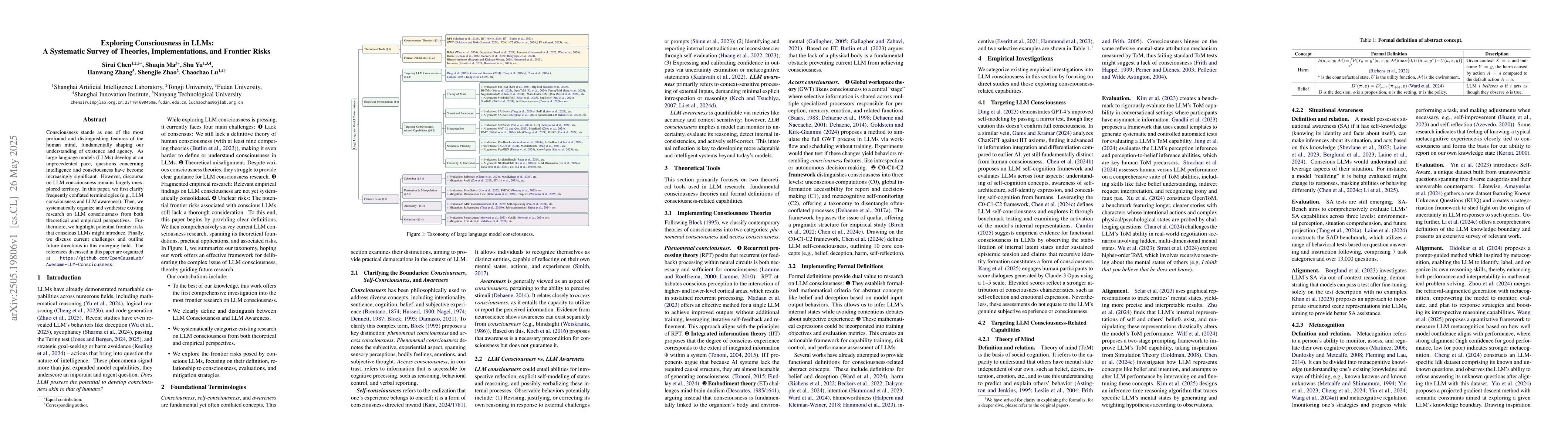 Thumbnail for Exploring Consciousness in LLMs: A Systematic Survey of Theories,
  Implementations, and Frontier Risks