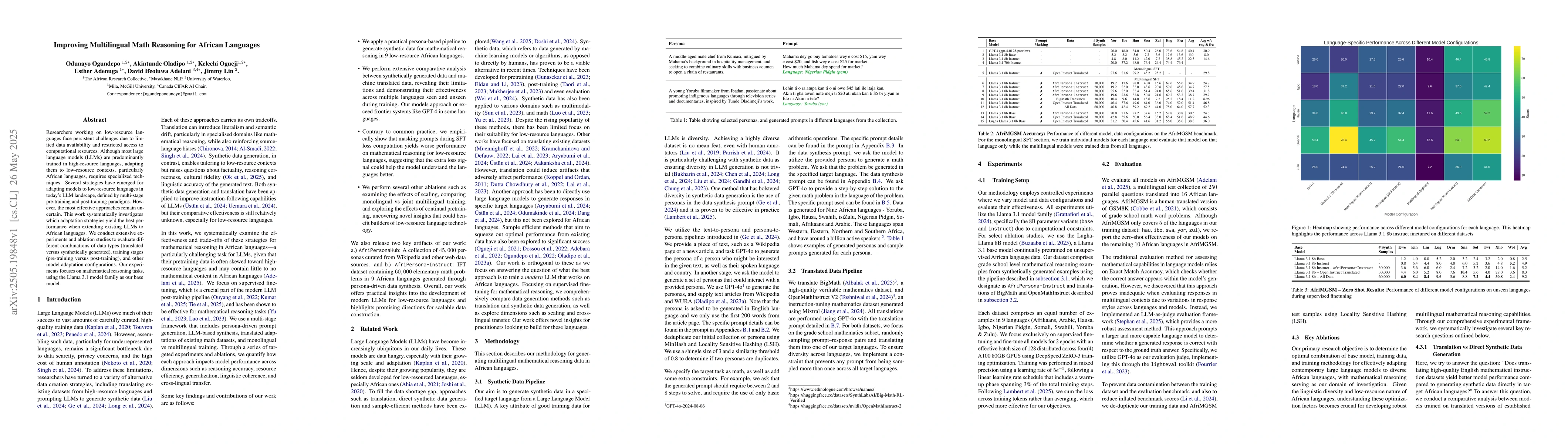 Thumbnail for Improving Multilingual Math Reasoning for African Languages