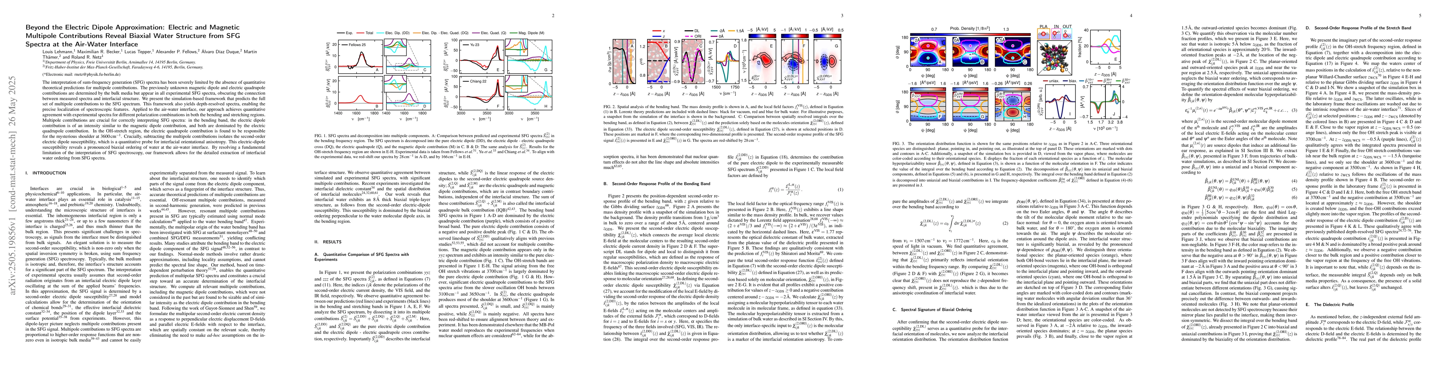 Thumbnail for Beyond the Electric Dipole Approximation: Electric and Magnetic
  Multipole Contributions Reveal Biaxial Water Structure from SFG Spectra at
  the Air-Water Interface