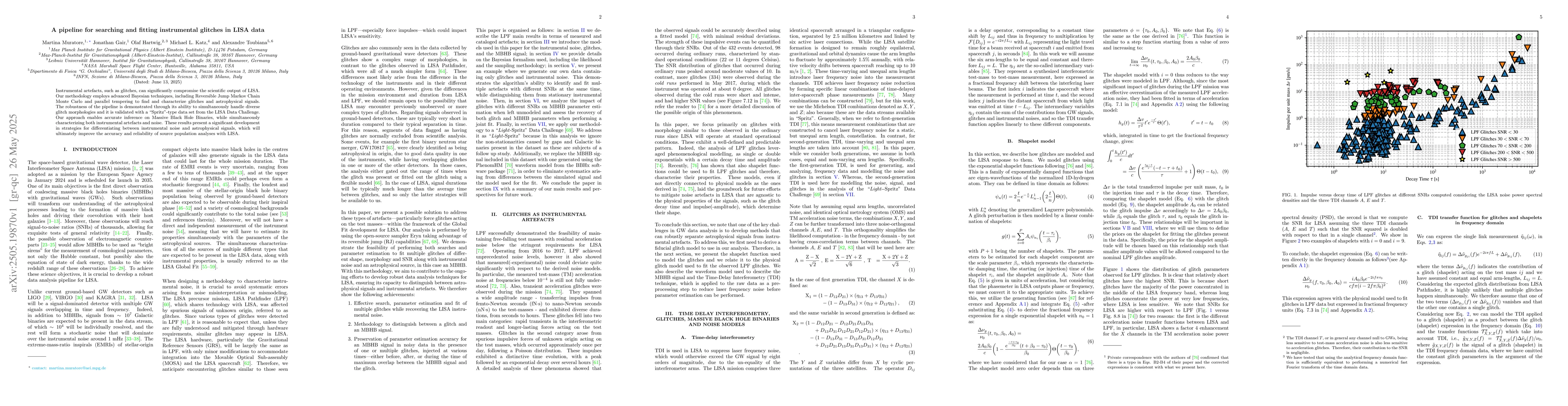 Thumbnail for A pipeline for searching and fitting instrumental glitches in LISA data