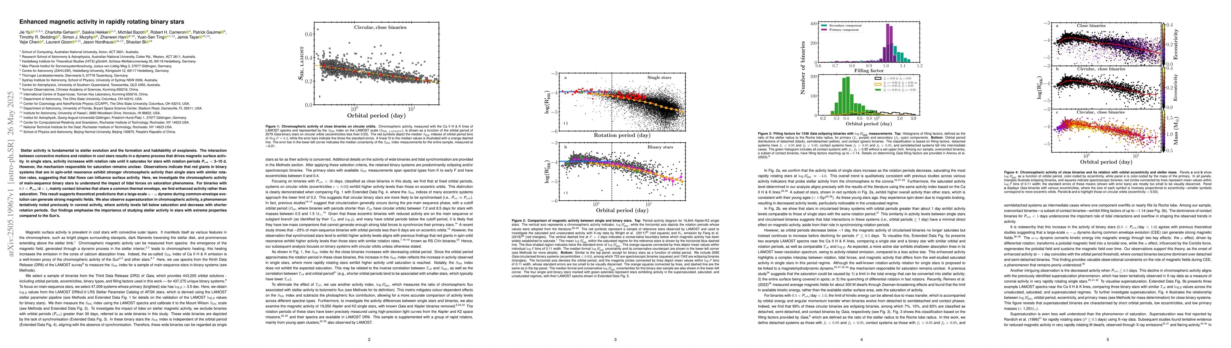Thumbnail for Enhanced magnetic activity in rapidly rotating binary stars